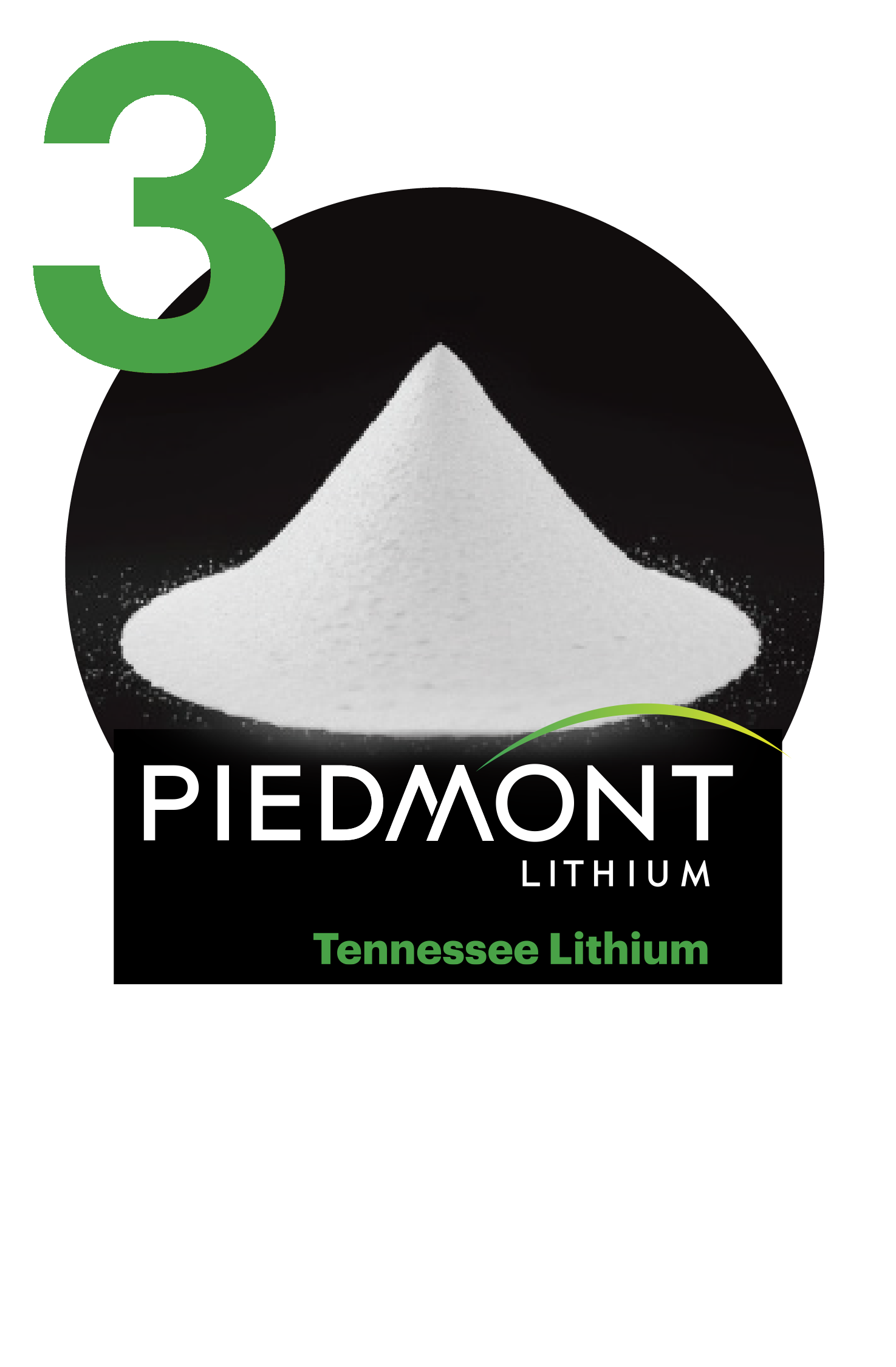 image of lithium hydroxide (which looks like table salt) and Piedmont Lithium's logo